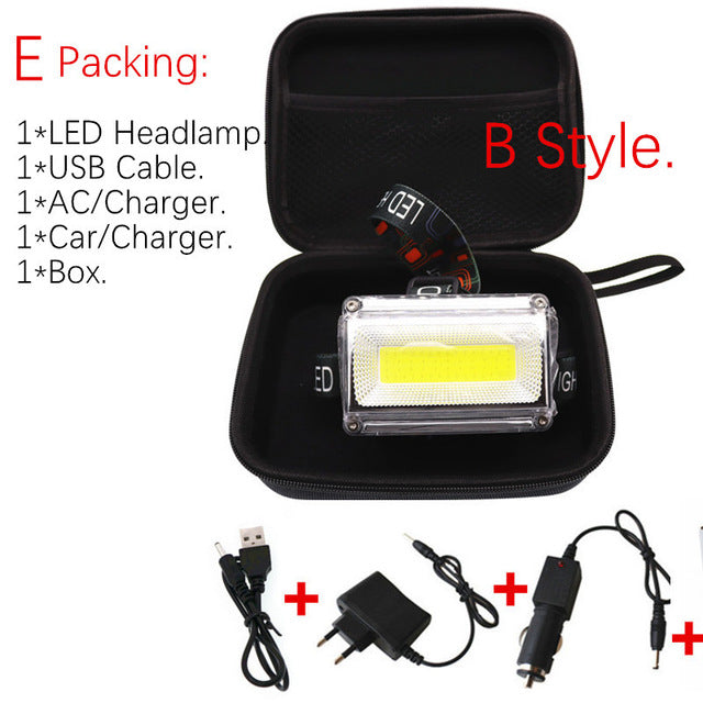 Portátil mini cob led farol de carregamento usb ao ar livre acampamento pesca faróis trabalho manutenção searchlight lanterna