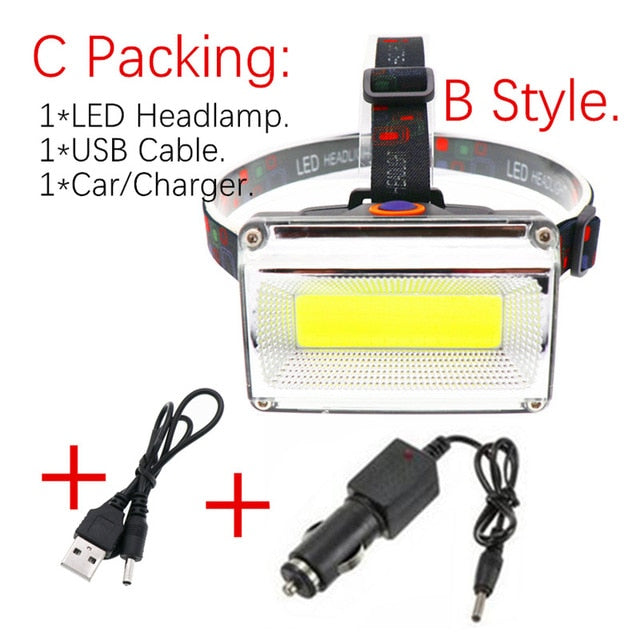 Portátil mini cob led farol de carregamento usb ao ar livre acampamento pesca faróis trabalho manutenção searchlight lanterna