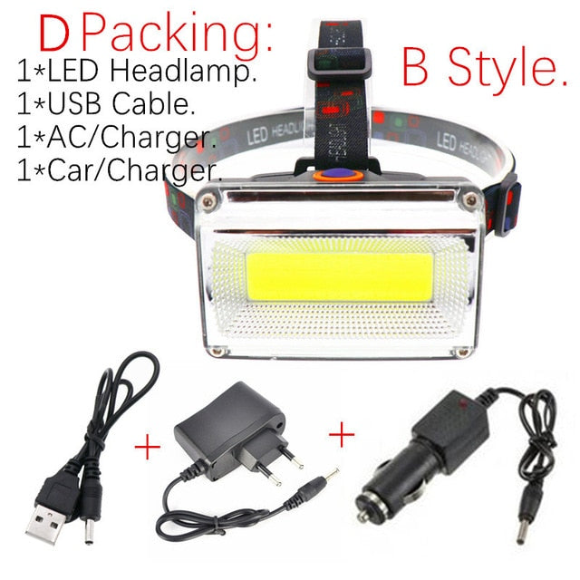 Portátil mini cob led farol de carregamento usb ao ar livre acampamento pesca faróis trabalho manutenção searchlight lanterna