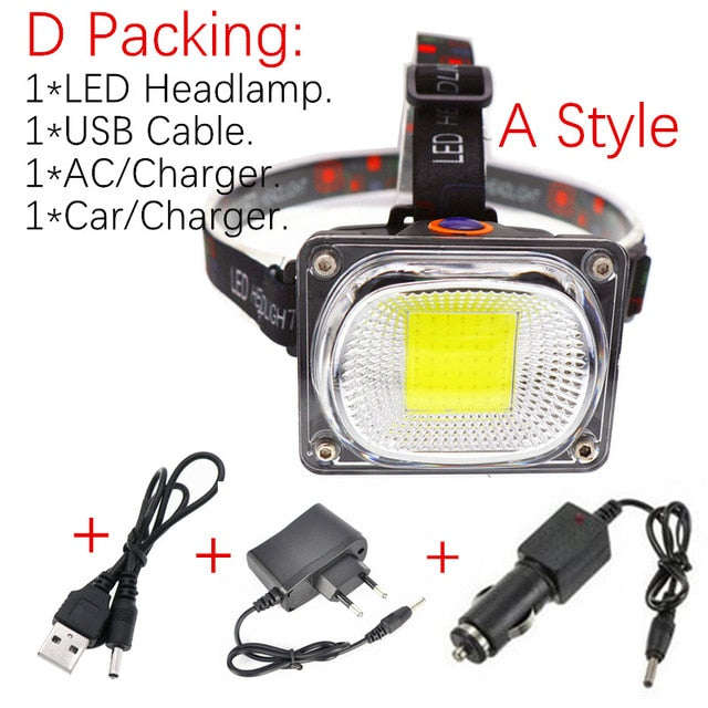Portátil mini cob led farol de carregamento usb ao ar livre acampamento pesca faróis trabalho manutenção searchlight lanterna
